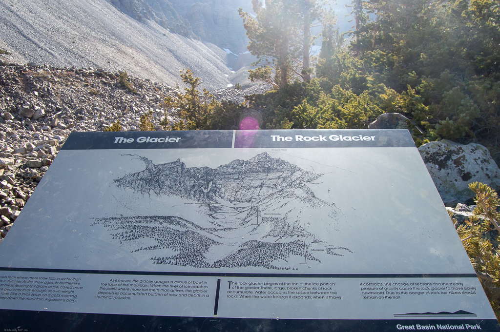 A sign for the rock glacier